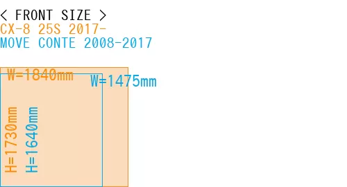 #CX-8 25S 2017- + MOVE CONTE 2008-2017